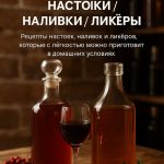Сборник «Гайд Настойки/Наливки/Ликеры»