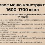 Новое меню-конструктор 1600-1700 ккал