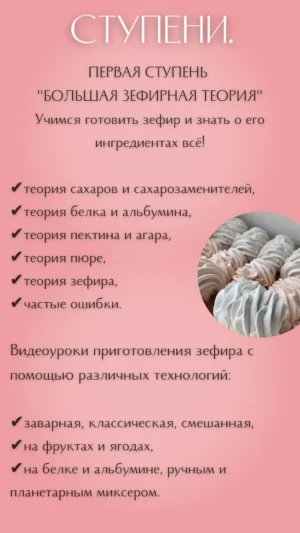 Постер товара: Большая зефирная теория, первая ступень
