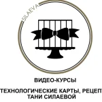 Гайд по муссовым тортам