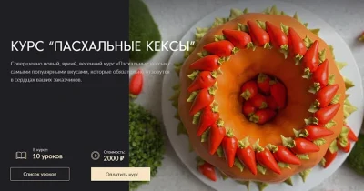 Изображение товара: Пасхальные кексы