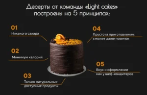 Постер товара: Низкокалорийные десерты