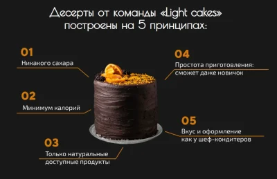 Изображение товара: Низкокалорийные десерты