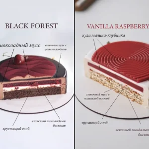 Постер товара: Торты Black Forest и Vanilla Raspberry с низким foodcost