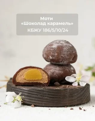 Изображение товара: Сборник «Черная пятница в школе ПП десертов. Десерты и чизкейки + Торты и декоры»