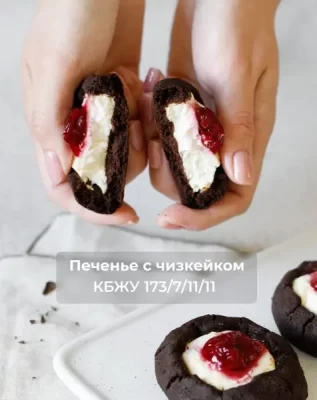 Изображение товара: Сборник «Черная пятница в школе ПП десертов. Десерты и чизкейки + Торты и декоры»