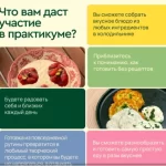 Практикум «Ингридиенты, которые меняют всё»