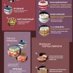 Курс «Кремы и торты»
