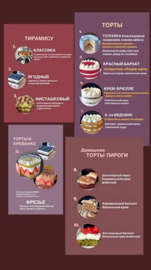 Постер товара: Курс «Кремы и торты»
