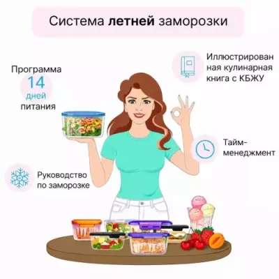 Изображение товара: Новинка «Система летней заморозки» от Fit-menu (1300 ккал)
